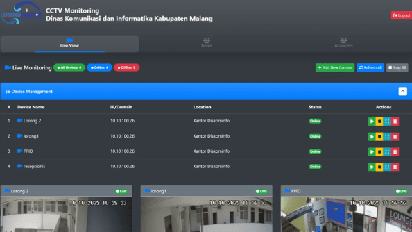 Web-Based CCTV Monitoring System